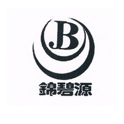 錦州市太和區(qū)騰達(dá)洗滌用品廠 專業(yè)品質(zhì)，潔凈萬家